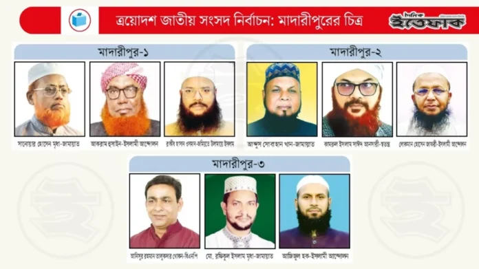 madaripur